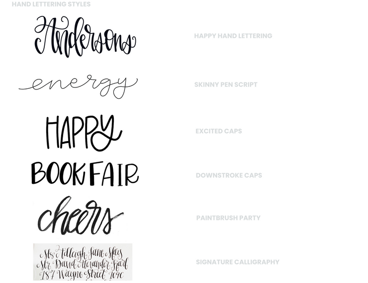 Envelope Addressing for your Celebration